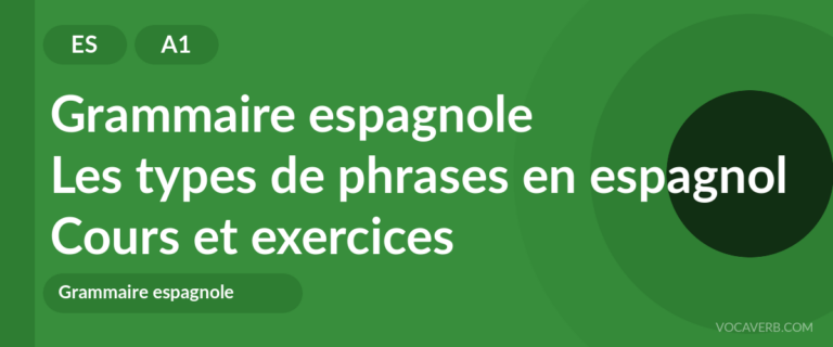 Les types de phrases en espagnol [A1] — VocaVerb