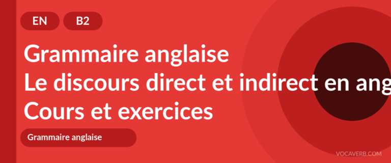Le discours direct et indirect en anglais [B2] — VocaVerb