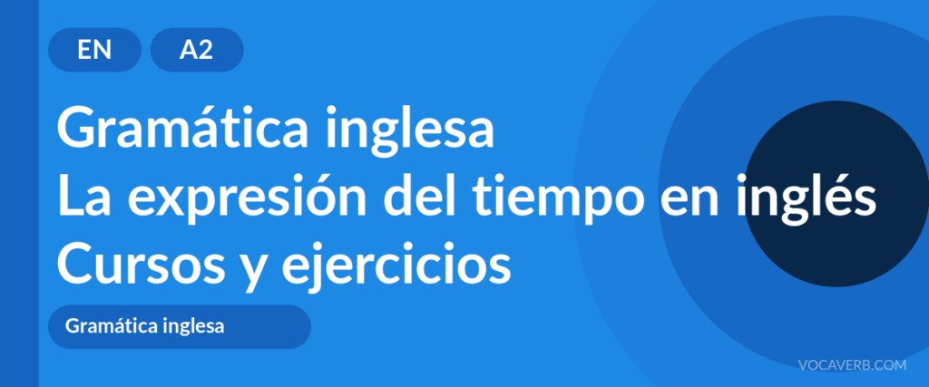 La expresión del tiempo en inglés